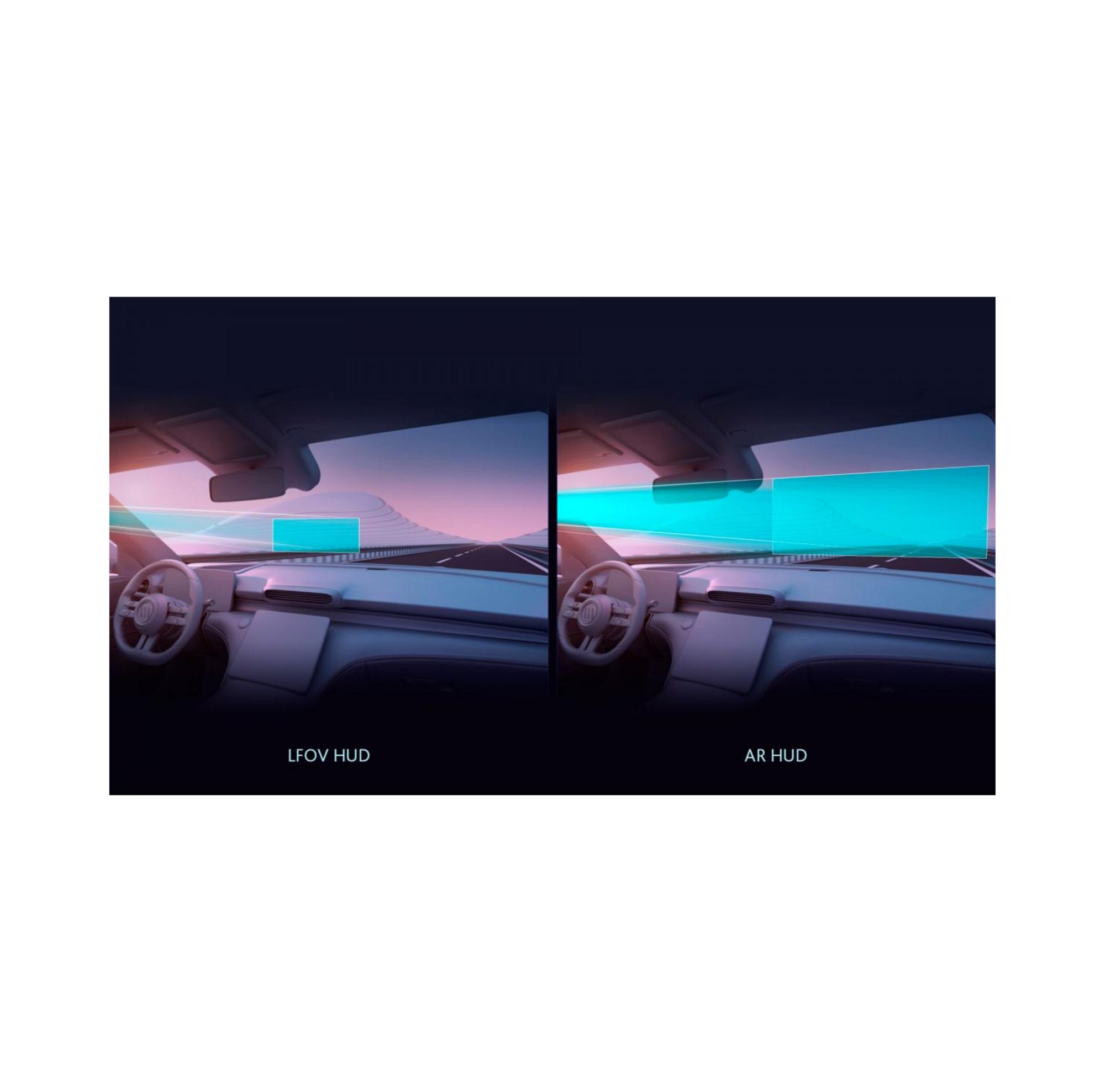 HUD vs AR HUD 